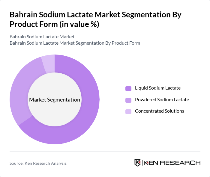 Bahrain Sodium Lactate Market segmentation by Product Form.