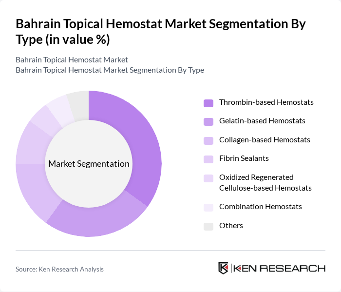 Bahrain Topical Hemostat Market segmentation by Type. Bahrain Topical Hemostat Market segmentation by Type.