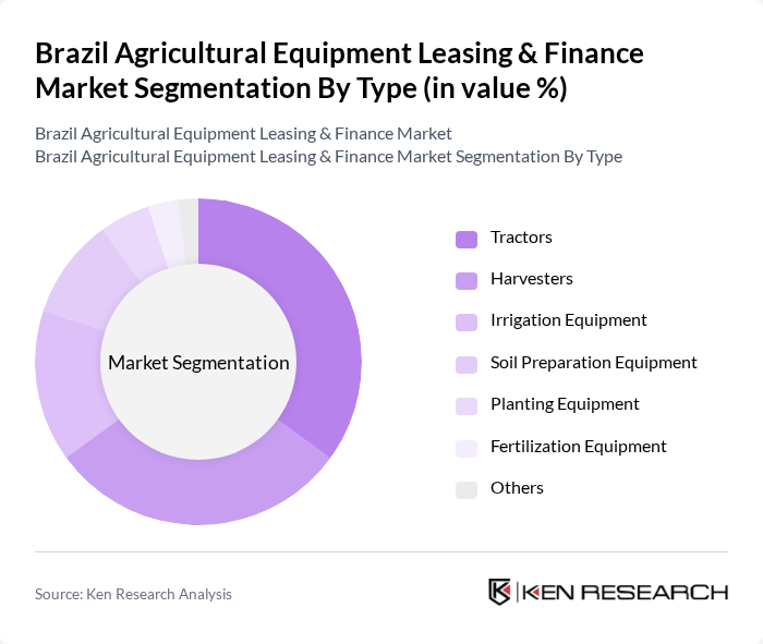 Brazil Agricultural Equipment Leasing & Finance Market segmentation by Type.