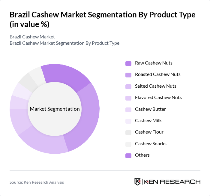 Brazil Cashew Market segmentation by Product Type.