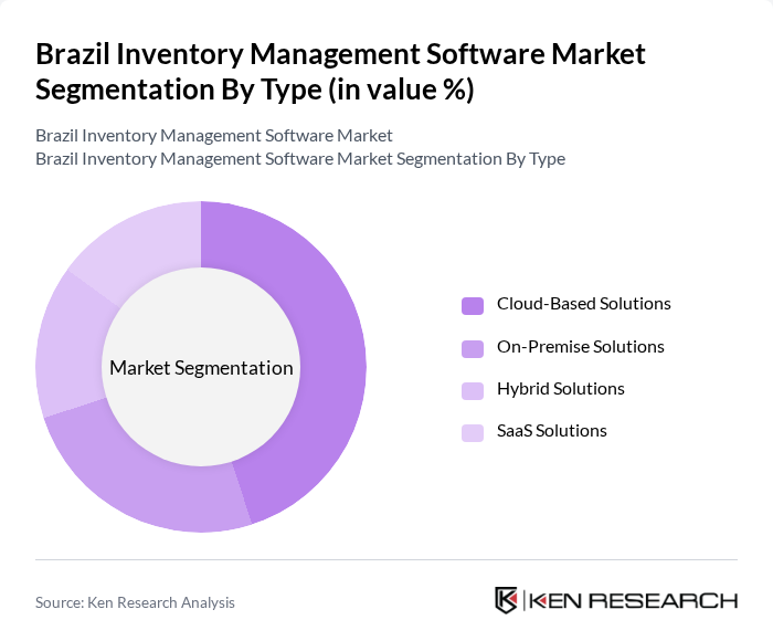 Brazil Inventory Management Software Market segmentation by Type.