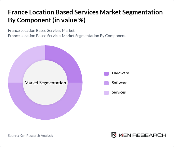 France Location Based Services Market segmentation by Component.