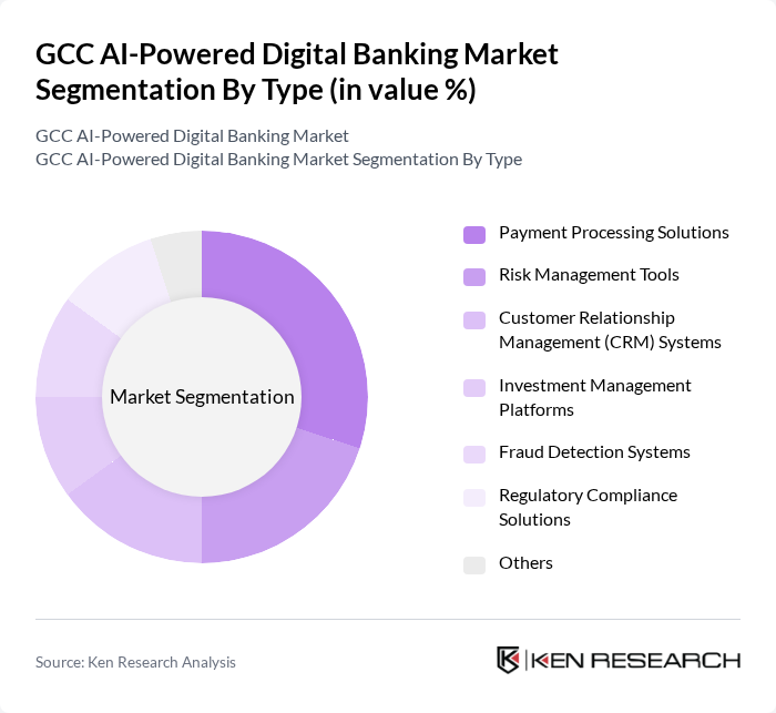 GCC AI-Powered Digital Banking Market segmentation by Type.