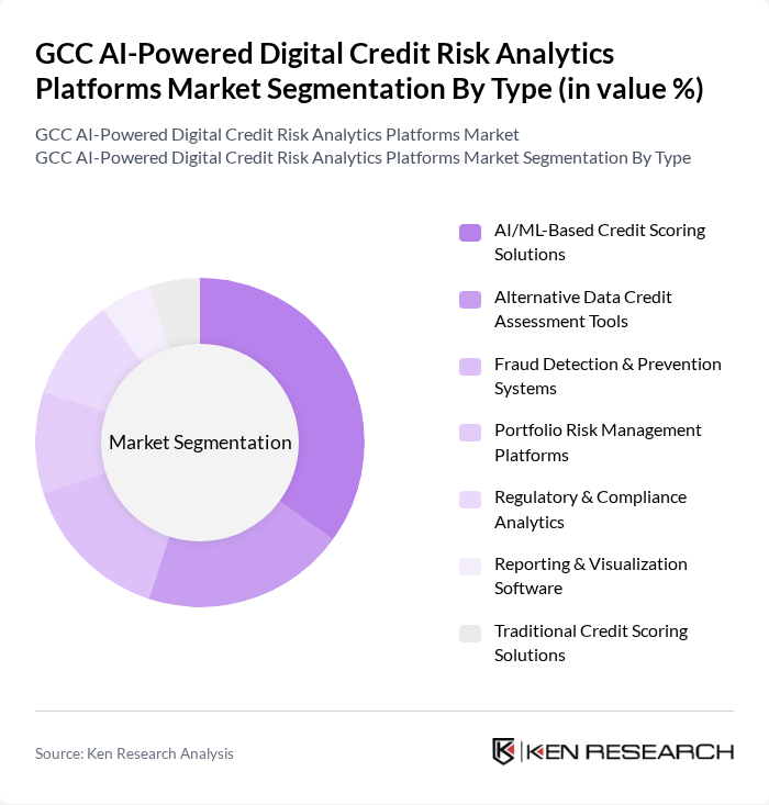 GCC AI-Powered Digital Credit Risk Analytics Platforms Market segmentation by Type.