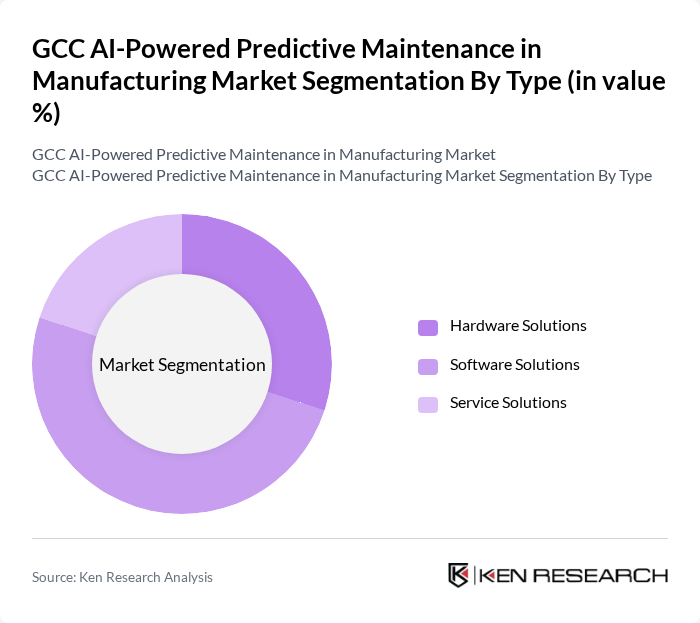 GCC AI-Powered Predictive Maintenance in Manufacturing Market segmentation by Type. GCC AI-Powered Predictive Maintenance in Manufacturing Market segmentation by Type.