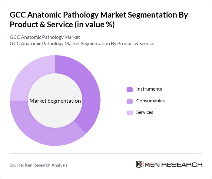 GCC Anatomic Pathology Market segmentation by Product & Service.