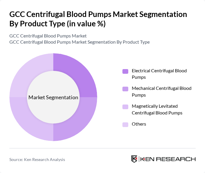 GCC Centrifugal Blood Pumps Market segmentation by Product Type. GCC Centrifugal Blood Pumps Market segmentation by Product Type.