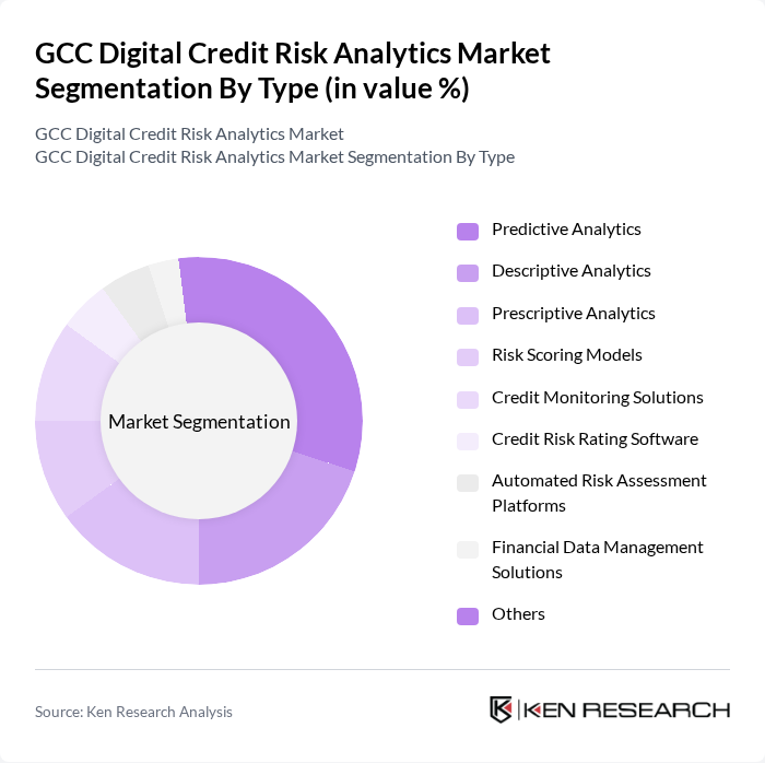 GCC Digital Credit Risk Analytics Market segmentation by Type.