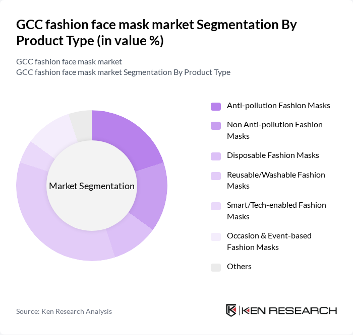 GCC fashion face mask market segmentation by Product Type. GCC fashion face mask market segmentation by Product Type.