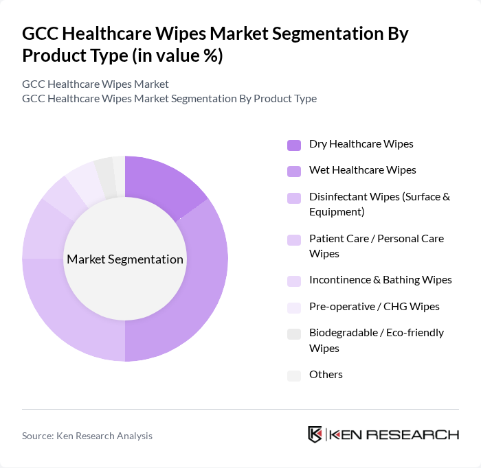GCC Healthcare Wipes Market segmentation by Product Type.