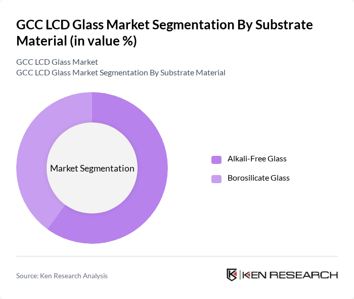 GCC LCD Glass Market segmentation by Substrate Material.