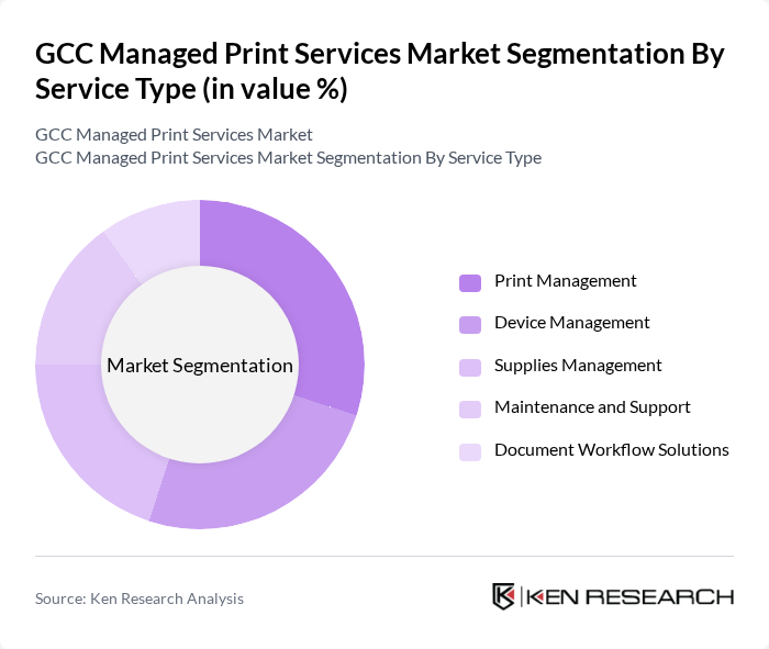 GCC Managed Print Services Market segmentation by Service Type.