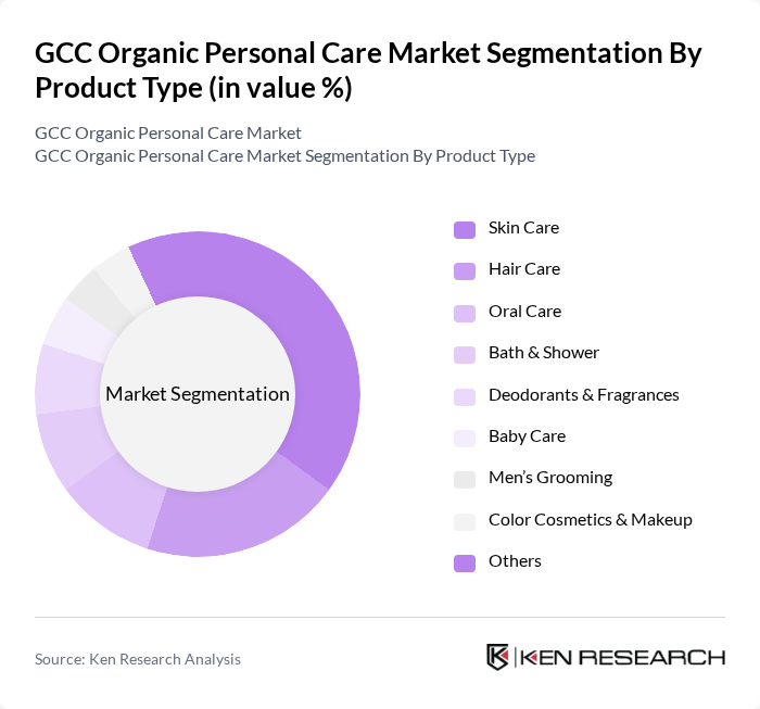 GCC Organic Personal Care Market segmentation by Product Type. GCC Organic Personal Care Market segmentation by Product Type.