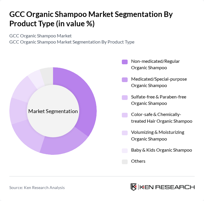 GCC Organic Shampoo Market segmentation by Product Type.