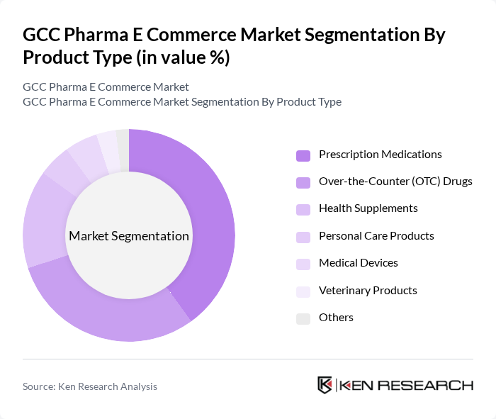 GCC Pharma E Commerce Market segmentation by Product Type.