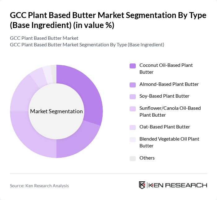 GCC Plant Based Butter Market segmentation by Type (Base Ingredient).