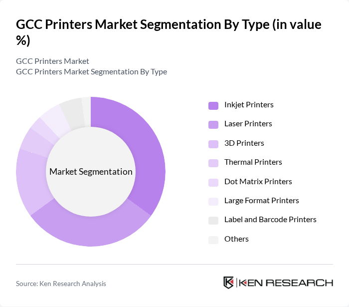 GCC Printers Market segmentation by Type.