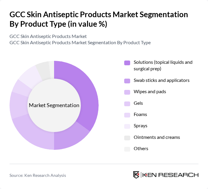 GCC Skin Antiseptic Products Market segmentation by Product Type. GCC Skin Antiseptic Products Market segmentation by Product Type.