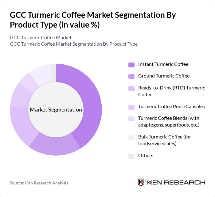 GCC Turmeric Coffee Market segmentation by Product Type.