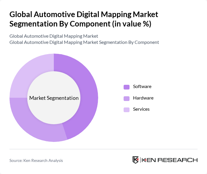 Global Automotive Digital Mapping Market segmentation by Component. Global Automotive Digital Mapping Market segmentation by Component.