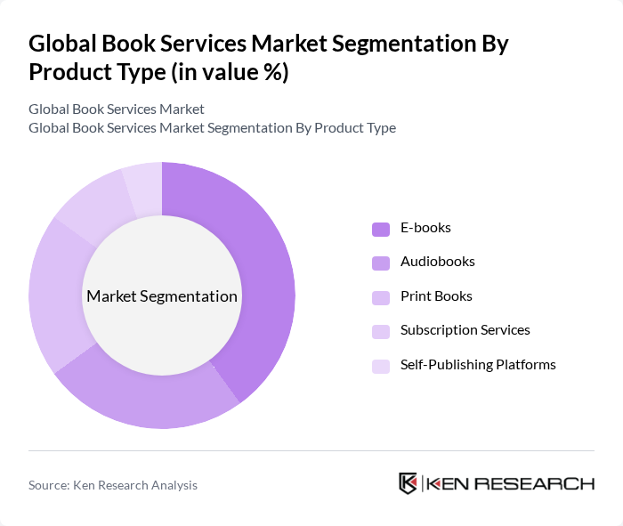 Global Book Services Market segmentation by Product Type.