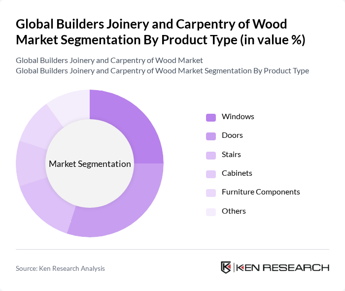 Global Builders Joinery and Carpentry of Wood Market segmentation by Product Type.