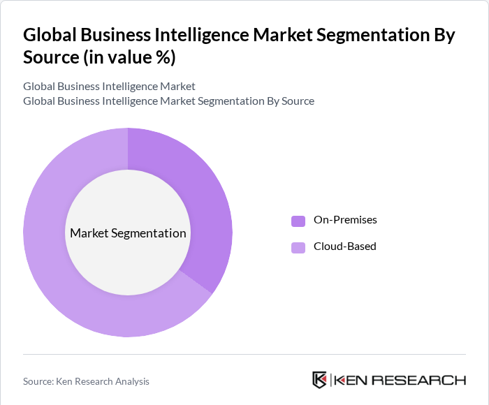 Segmentation Infographic 1
