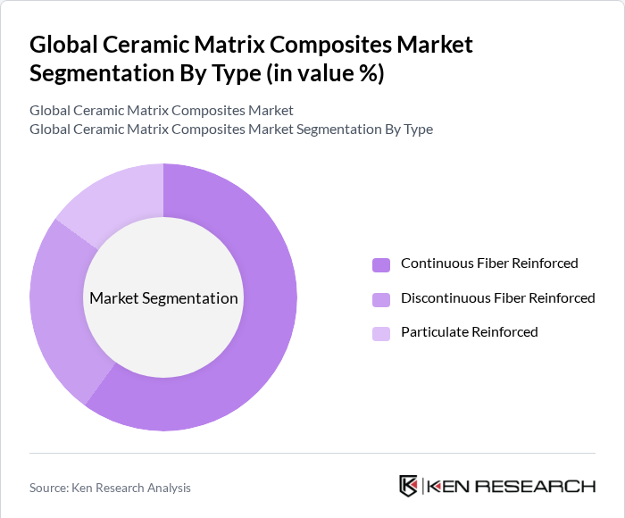 Segmentation Infographic 1