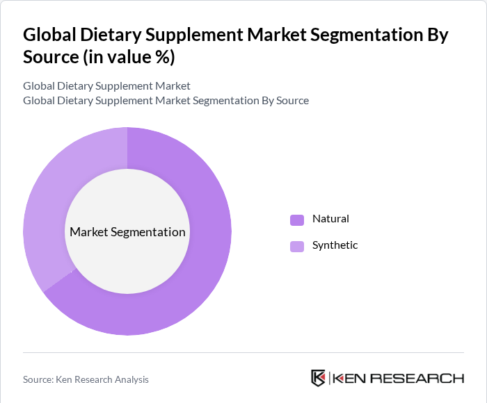 Segmentation Infographic 1