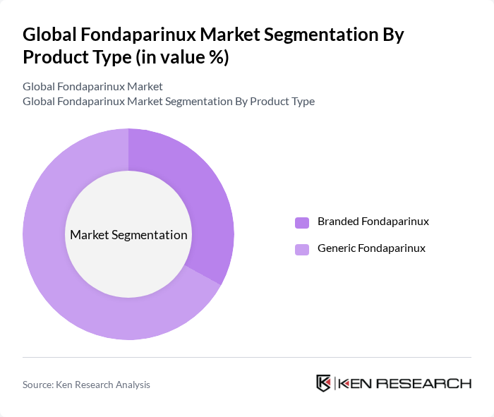 Global Fondaparinux Market segmentation by Product Type.