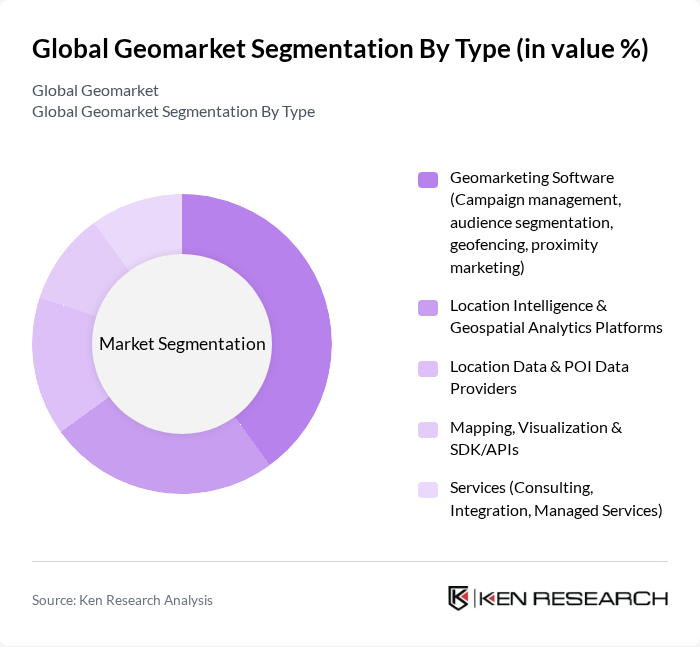 Global Geomarket segmentation by Type. Global Geomarket segmentation by Type.