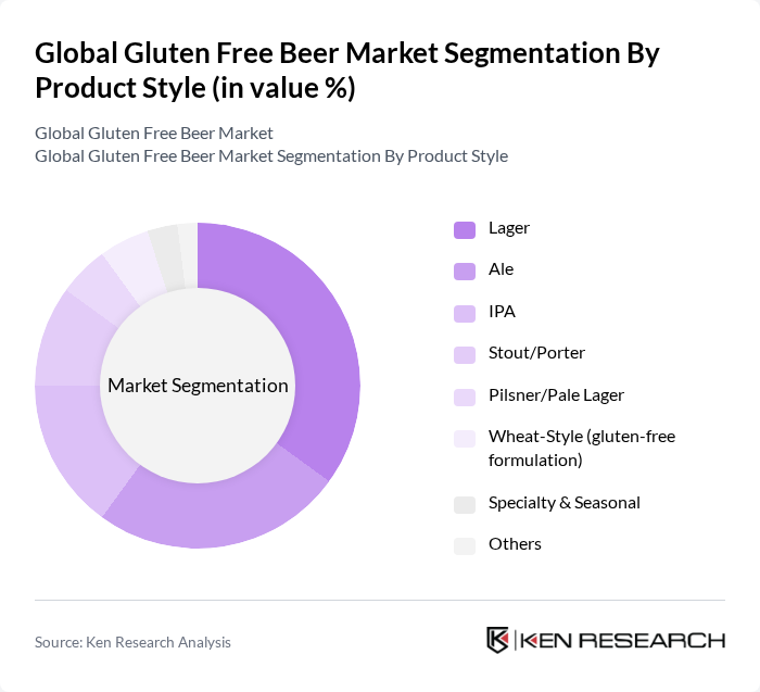 Global Gluten Free Beer Market segmentation by Product Style.