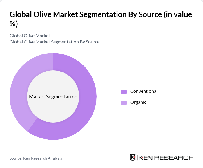 Segmentation Infographic 1