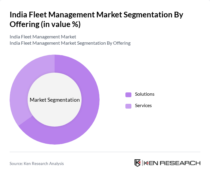 India Fleet Management Market segmentation by Offering. India Fleet Management Market segmentation by Offering.