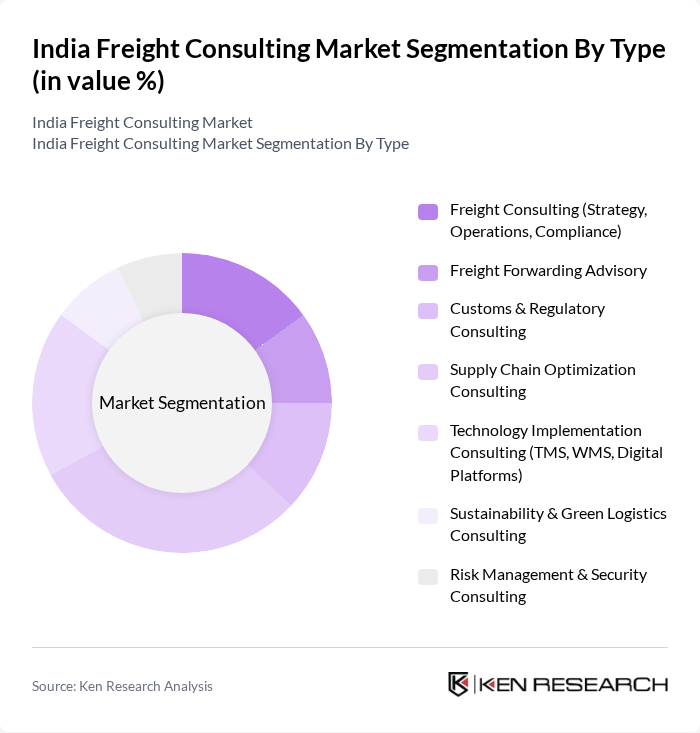 India Freight Consulting Market segmentation by Type.