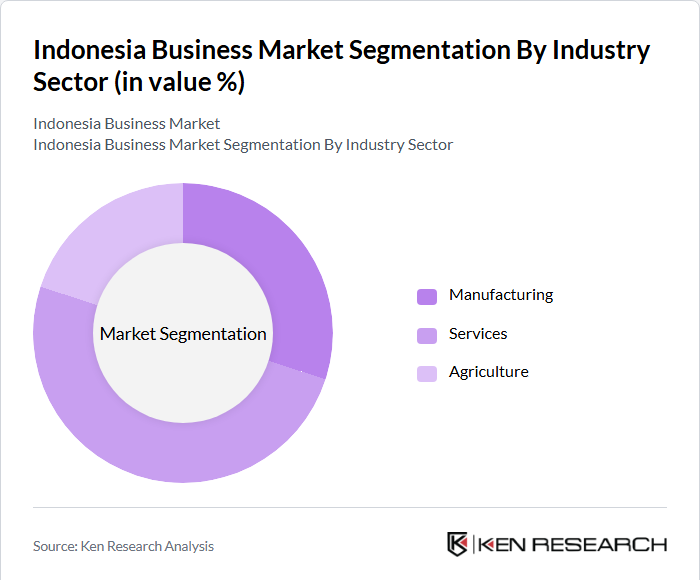 Segmentation Infographic 1