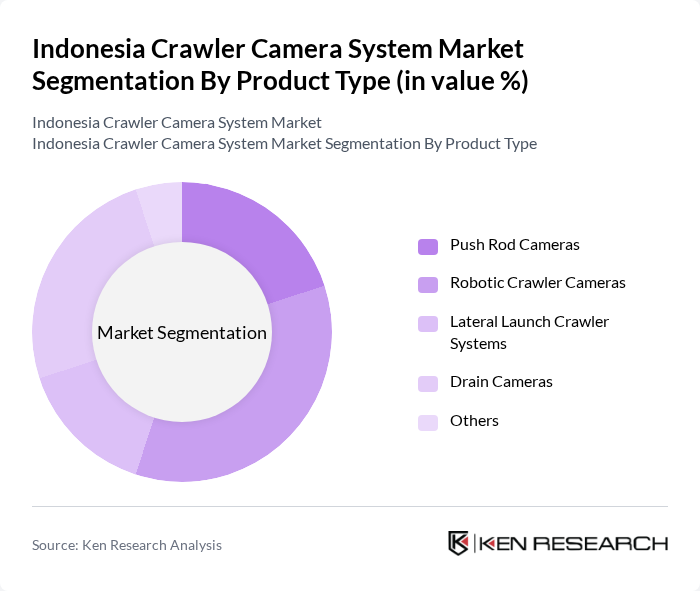 Indonesia Crawler Camera System Market segmentation by Product Type.