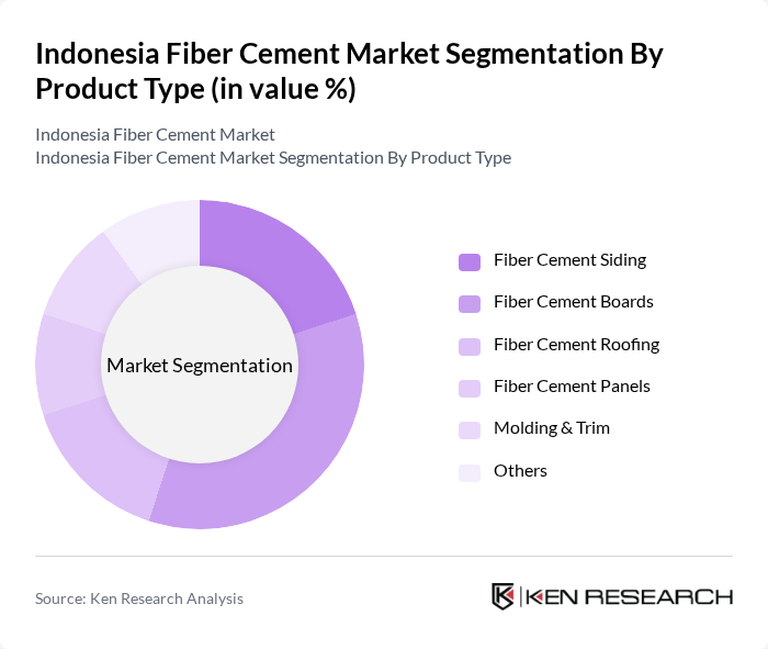 Indonesia Fiber Cement Market segmentation by Product Type.