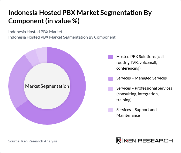 Indonesia Hosted PBX Market segmentation by Component. Indonesia Hosted PBX Market segmentation by Component.