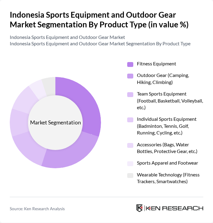 Indonesia Sports Equipment and Outdoor Gear Market segmentation by Product Type.