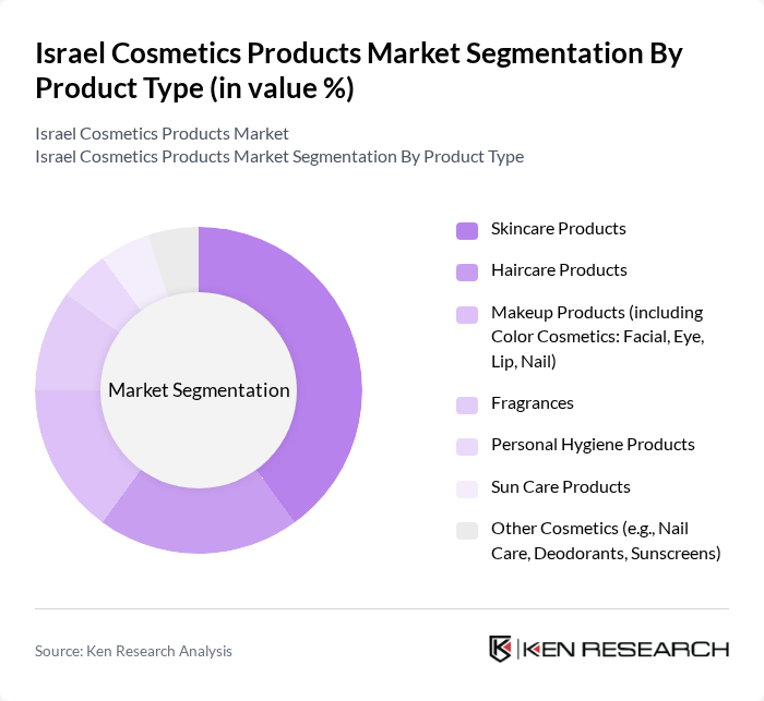 Israel Cosmetics Products Market segmentation by Product Type.