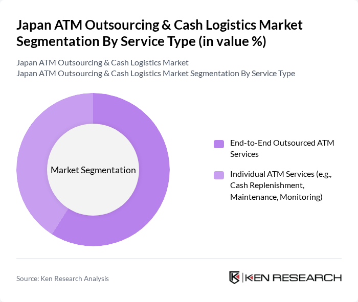 Japan ATM Outsourcing & Cash Logistics Market segmentation by Service Type.