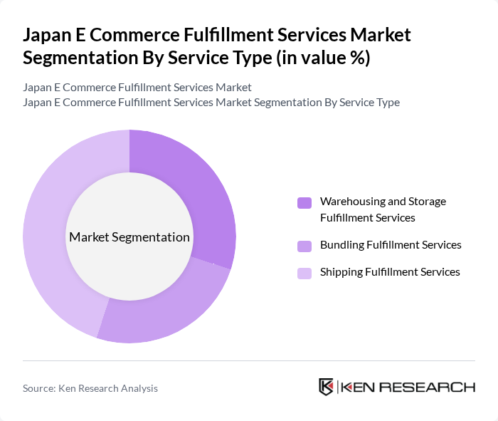 Japan E Commerce Fulfillment Services Market segmentation by Service Type.
