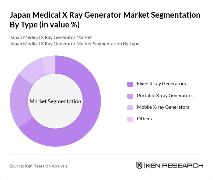 Japan Medical X Ray Generator Market segmentation by Type. Japan Medical X Ray Generator Market segmentation by Type.