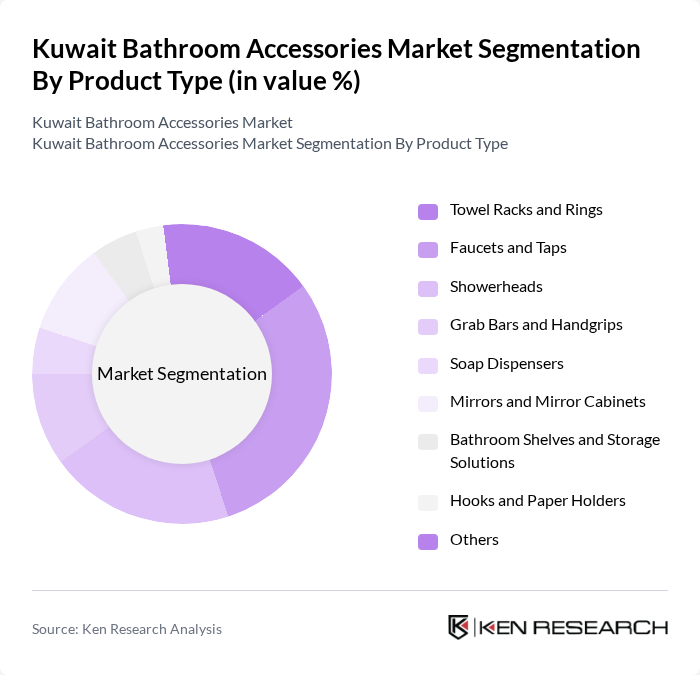 Kuwait Bathroom Accessories Market segmentation by Product Type.
