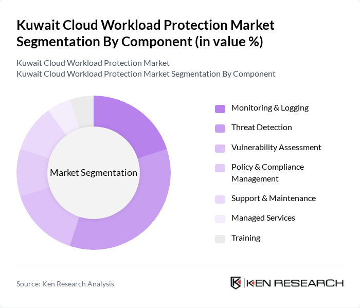 Kuwait Cloud Workload Protection Market segmentation by Component. Kuwait Cloud Workload Protection Market segmentation by Component.