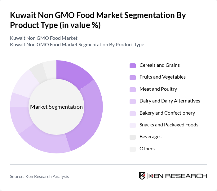 Kuwait Non GMO Food Market segmentation by Product Type.