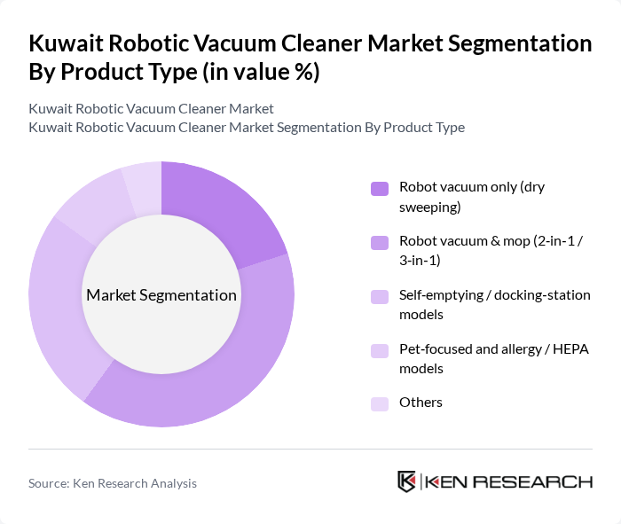 Kuwait Robotic Vacuum Cleaner Market segmentation by Product Type.