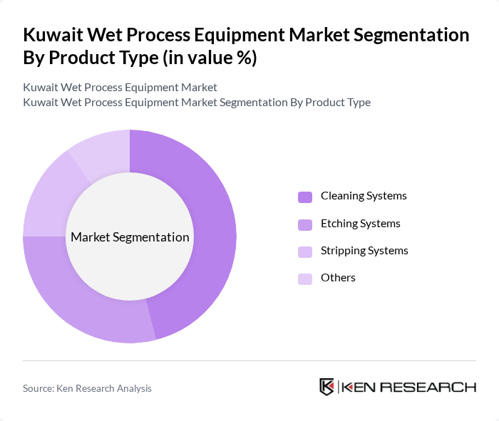 Kuwait Wet Process Equipment Market segmentation by Product Type.