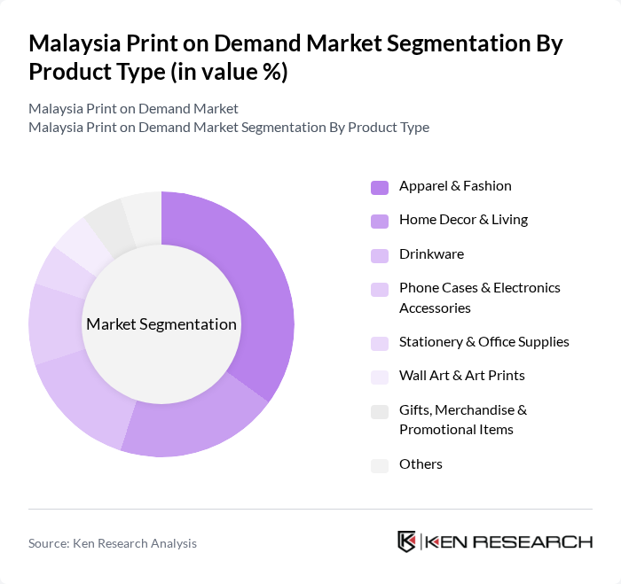 Malaysia Print on Demand Market segmentation by Product Type.